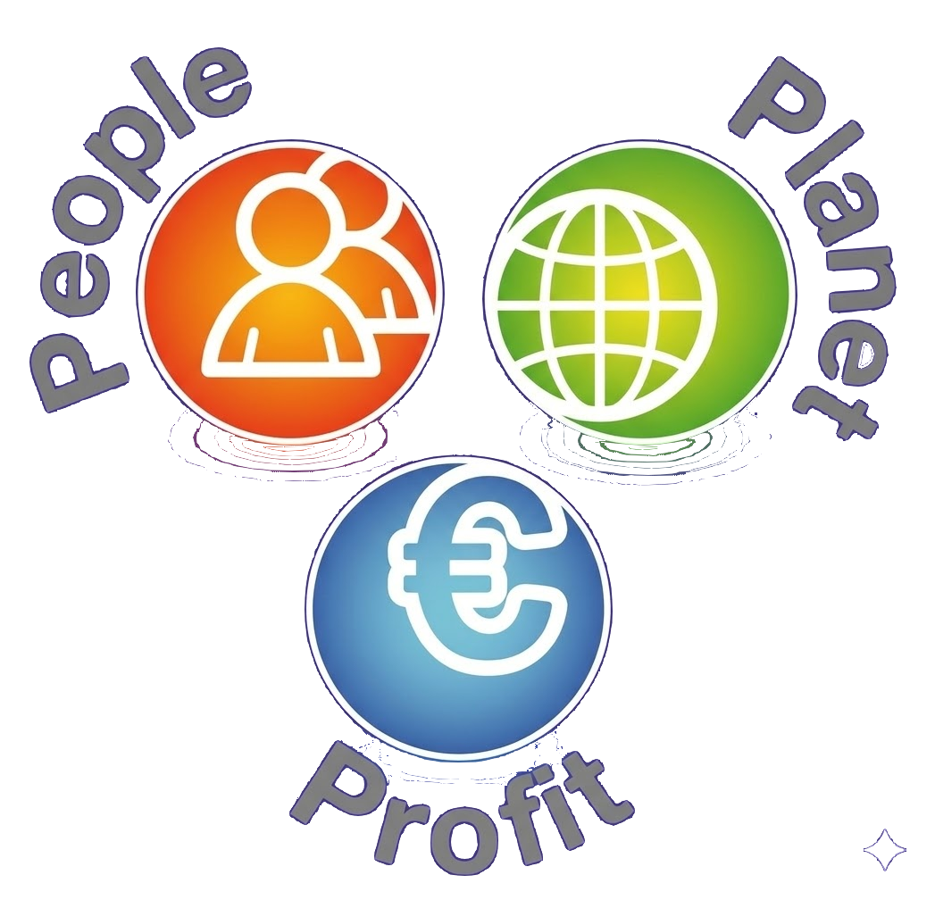 Profit, People, Planet